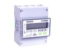 Energy Meters